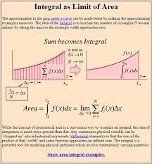 Pin On Statisticshelp Us