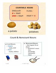 Get 3 months membership for just €10.49 (≈ $12.48). Countable And Uncountable Nouns English For Kids