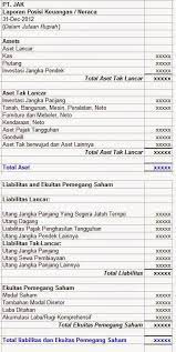 Mengapa klinik kecantikan dr khe & co? Contoh Slip Gaji Dokter Klinik Pajero Sp