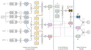 The poor origins of little giuseppe see him marginalized compared to his other peers the story of giuseppe carta, a painter and sculptor who was born in banari, a town in the province of sassari, in sardinia in the early 1950s. Https Arxiv Org Pdf 2006 08893