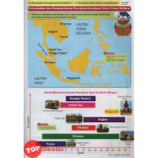 Sinopsis alam melayu merupakan kawasan yang merangkumi kepulauan dan tanah besar. Topbooks Pni Neuron Pembelajaran Holistik Sejarah Tingkatan 2 Kssm Peta Minda Visual Diagram Shopee Malaysia