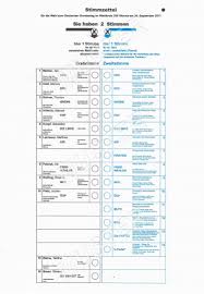 Hier finden sie die letzten umfragen, die in den wochen vor der landtagswahl veröffentlicht wurden Musterstimmzettel Zur Bundestagswahl 2017 Wahlumfrage De