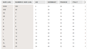 J Crew Sizing Chart Sparks Outrage With 000