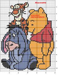 Le Blog Des Dames Point De Croix Winnie L Ourson Broderie Point De Croix