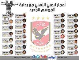 المسؤولية الإجتماعية | سياسة المشاركة. Ø§Ù„Ø¨ÙˆØ§Ø¨Ø© Ù†ÙŠÙˆØ² Ø¥Ù†ÙÙˆØ¬Ø±Ø§ÙÙŠÙƒ Ø£Ø¹Ù…Ø§Ø± Ù„Ø§Ø¹Ø¨ÙŠ Ø§Ù„Ø£Ù‡Ù„ÙŠ Ù…Ø¹ Ø¨Ø¯Ø§ÙŠØ© Ø§Ù„Ù…ÙˆØ³Ù… Ø§Ù„Ø¬Ø¯ÙŠØ¯