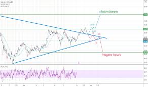 It operates primarily in the united states, china, norway and internationally. Ulgfthvjbycuum