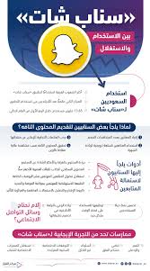 مركز القرار للدراسات الإعلامية سناب شات بين الاستخدام والاستغلال