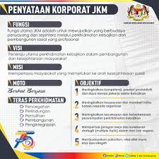 Sebut harga bagi perkhidmatan membekal dan menghantar bekalan toner/ribbon bagi pencetak kad oku di jabatan kebajikan masyarakat. Jabatan Kebajikan Masyarakat On Twitter Jkm Bertanggungjawab Dalam Memperkasakan Masyarakat Ke Arah Kesejahteraan Sosial Terutamanya Kepada Kumpulan Sasar Jkm Evolusi75tahunjkm Herojaketoren Malaysiaprihatin Https T Co Hliejmscw9