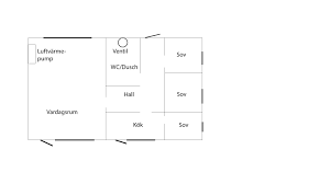 Image result for site:byggahus.se sommarhus