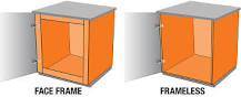 Types of Cabinet Hinges - The Home Depot