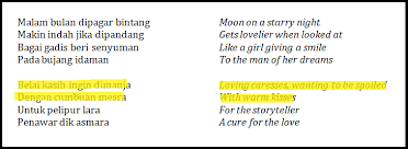 Ramlee / intro c em dm f g verse 1 c malam bulan dipagar c malam bulan dipagar bintang. P Ramlee Was Labeled Explicit On Spotify We Looked At His Lyrics To See How Dirty They Really Are