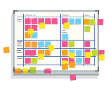 Boost Your Productivity With Kanban Boards Liquidplanner