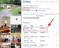 Search for what foreclosure means. What Does Off Market Mean In Real Estate Clever Real Estate