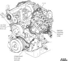 Pictures and diagram of engine sensor locations on the 3.8l v6 3800 engine in chevy, buick, pontiac and oldsmobile cars. Diagram Of 3800 Pontiac Engine Wiring Diagram Bald Note B Bald Note B Agriturismoduemadonne It