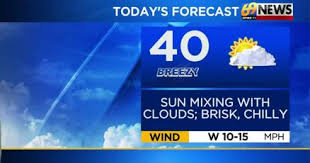 Some slightly milder weather by midweek; significantly colder to end the week...maybe some snow?