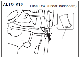 Seeking information about land rover discovery fuse box diagram? Fuse Box 2014 Suzuki Alto Fuse Panel Diagram