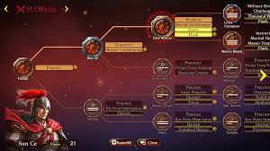 Scenario the start of change. Romance Of The Three Kingdoms 13 Jp News And Videos