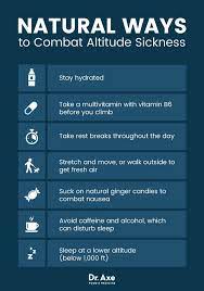Whats Is Altitude Sickness || A Quick Guide To Ams — Places In Pixel