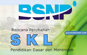 Skl sd kurikulum 2013 revisi 2019. Rencana Perubahan Skl Tidak Untuk Mengubah Kurikulum 2013