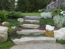 Pin On Stone Steps