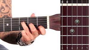 This tutorial covers both the easy open shape of f major as well as the dreaded barre chord.grab a col. How To Play F Chord On Guitar Arxiusarquitectura