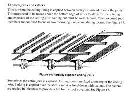 We did not find results for: Construct Ceiling Frames Ppt Video Online Download