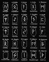 Apr 21, 2018 · 7. The Viking Runes For Those Who Don T Already Know Them By Heart Norse Viking Vikings Vikings Historyvikings Viking Runes Norse Tattoo Viking Rune Tattoo