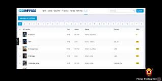 Fast and furious 9 full movie in english download | sumeshrai. 123movies Website Movie App Download Tv Shows Movie Sites