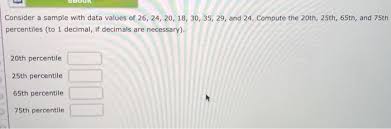 {/eq} compute the 20th, 25th, 65th, and 75th percentiles to {eq}1 {/eq} decimal, if decimals are necessary. Consider A Sample With Data Values Of 26 24 20 18 Chegg Com