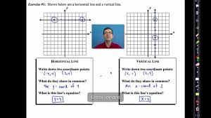Algebra i, geometry, and algebra 2 ©2015 professional development. Cc Algebra 1 Homework Help Copywriting Service In Britain Www Primestars Co Za