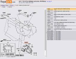 How to change the pcv valve and where it is located so dont worry we show you and explane. Location Of Pcv Valve On 4cly 2011 Sienna Toyota Nation Forum