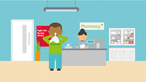 Flu Jabs Reading Walk In Health Centre