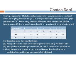 Contoh soal menentukan koefisien korelasi. Korelasi Ganda Multiple Correlation Oleh Septi Ariadi Ppt Download