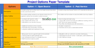 7 Simple Steps To Write Options Paper Template Optionspaper Technopm Paper Template Project Management Templates Action Plan Template