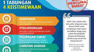 Tabungan bersih dalam skim simpanan pendidikan nasional (sspn) (jumlah simpanan dalam tahun 2020 tolak jumlah pengeluaran dalam insurans pendidikan dan perubatan termasuk tidak melalui potongan gaji : Tabung Simpanan Pendidikan Nasional Sspn I Plus Beitrage Facebook