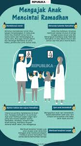 Membuat poster keren kegiatan ramadhan corel draw. Poster Ramadhan Anak