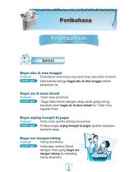 Bagai aur diatas bukit = hal yang cukup sukar untuk disembunyikan. Peribahasa Bagai Aur Dengan Tebing