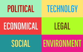 Maybe you would like to learn more about one of these? Pestle Analysis Example 6 Great Examples Qs Blog