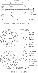 Brilliant Diamond Cut Wikipedia