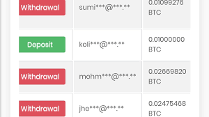 However, if you have some free time and a desire. Earn Bitcoin Without Investment