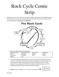Pin On Printable Blank Worksheet Template