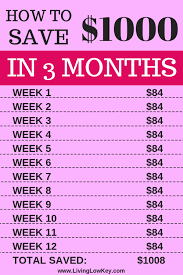 Check out this bi weekly money saving challenge. How To Save 1000 In 3 Months With This Simple Money Saving Chart Money Saving Strategies Saving Money Budget Money Saving Challenge