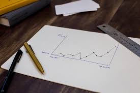 How To Prepare Data For Credit Risk Modeling By Claire Zhang Feb 2021 Towards Data Science Last updated on january 5, 2021 by adam enfroy.