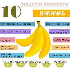 Sports drinks are marketed as a healthy alternative to soda. Bananas Instead Of Sports Drinks