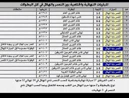 Maybe you would like to learn more about one of these? Ø§Ø¨Ùˆ Ù„ÙˆØ±Ø§Ù†Ø³ On Twitter Ø§Ù„Ù†ØµØ± Ù„Ø¹Ø¨ 17 Ù†Ù‡Ø§Ø¦ÙŠ Ø§Ù…Ø§Ù… Ø§Ù„Ù‡Ù„Ø§Ù„ ÙˆÙØ§Ø² ÙÙŠ 13 Ù†Ù‡Ø§Ø¦ÙŠ ÙˆØ®Ø³Ø± ÙÙŠ 4Ù†Ù‡Ø§Ø¦ÙŠØ§Øª Ù†Ù‡Ø§Ø¦ÙŠÙŠÙ† Ø®Ø³Ø±Ù‡Ø§ Ø¨Ø¶Ø±Ø¨Ø§Øª Ø§Ù„ØªØ±Ø¬ÙŠØ­ Ø§Ù„Ù†ØµØ± Ø­Ù‚Ù‚ Ø§Ù„Ø¯ÙˆØ±ÙŠ 17 Ù…Ø±Ù‡ 8Ù…Ø±Ø§Øª ÙƒØ§Ù† Ø¨Ø·Ù„ ÙˆØ§Ù„Ù‡Ù„Ø§Ù„ ÙˆØµÙŠÙ ÙˆØ¯ÙˆØ±ÙŠ