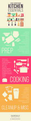 First Apartment Kitchen Essentials Fairfield Residential First Apartment Apartment Checklist Apartment Essentials