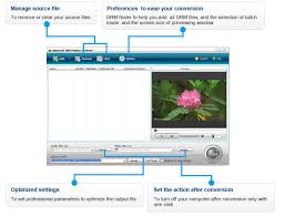 Publish files during a meeting. How To Remove Drm From Wmv For Free How To Wiki Fandom