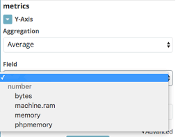 Create A Chart By Specific Field Value Kibana Discuss