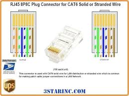 Outlet Plug In Diagram Schematics Online