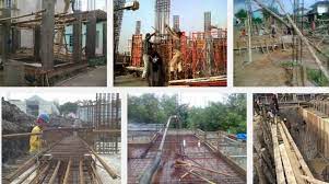 Perkembangan tuntutan akan pekerjaan bekisting untuk pekerjaan struktur beton kolom. Metode Pelaksanan Pekerjaan Pembesian Kolom Konstruksi Sipil